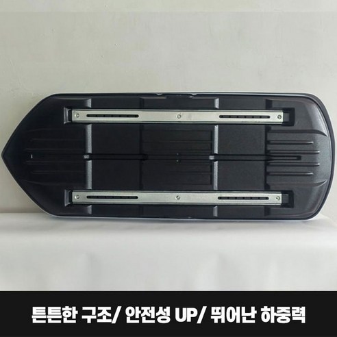 OVSP 루프박스: 당신의 여행을 더욱 풍요롭게 만들어 줄 동반자