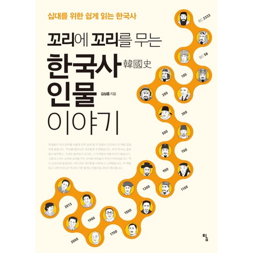 꼬리에 꼬리를 무는 한국사 인물 이야기:십대를 위한 쉽게 읽는 한국사, 탐, 김상훈 저