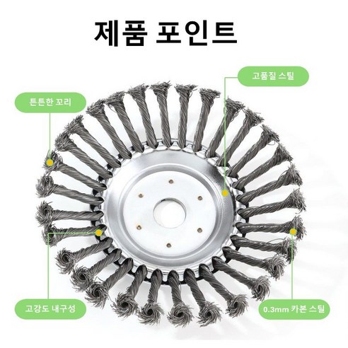 로페이즈 그라인더: 잡초, 녹, 이끼를 제거하는 효과적인 솔루션