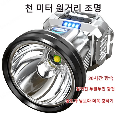 USB 충전 헤드랜턴 - 캠핑을 위한 완벽한 동반자