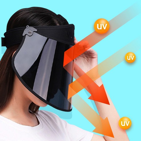 썬캡  [Shinsegae TV Shopping] Simple UV-protection Suncap (Black)