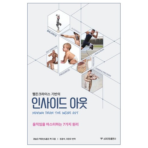 펠든크라이스 기반의인사이드 아웃:움직임을 마스터하는 7가지 원리, 소마코칭출판사, 레슬리 맥레넌,  줄리 펙