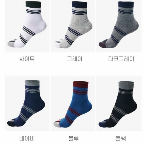 발 땀, 물집, 미끄럼 방지! 축구 실력 향상을 위한 숨겨진 비밀, 발가락 축구 양말