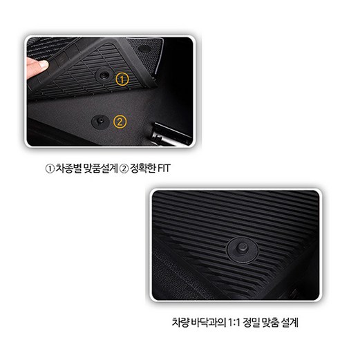 차량 내부를 깨끗하고 편안하게 유지하는 TPE 카매트 3D 고무 자동차 매트