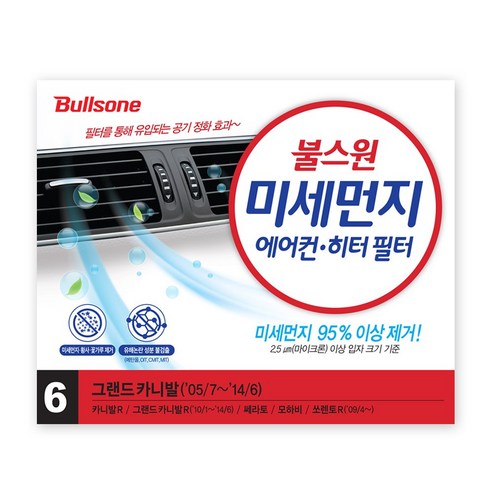 불스원 미세먼지 자동차 차량용 에어컨필터 히터필터, 1개, 미세먼지 에어컨 히터 필터 7번