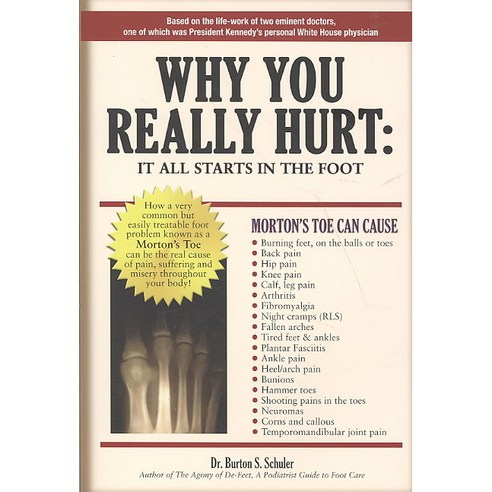 Why You Really Hurt: It All Starts in the Foot, LA Luz Pr