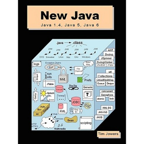 New Java: Java 1.4 Java 5 and Java 6 Paperback, Lulu.com - 가격 변동 추적 그래프 ...
