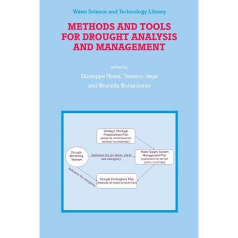 Methods and Tools for Drought Analysis and Management Paperback ...
