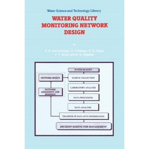 Water Quality Monitoring Network Design Paperback, Springer