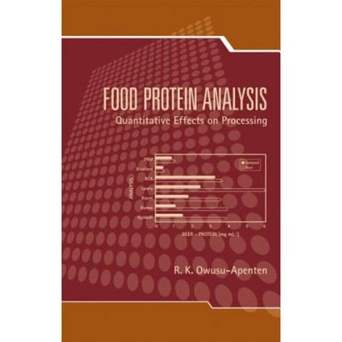 Food Protein Analysis: Quantitative Effects on Processing Hardcover, CRC Press