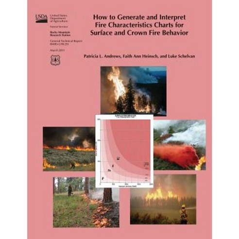 How to Generate and Interpret Fire Characteristics Charts for Surface and Crown Fire Behavior Paperback, Createspace Independent Publishing Platform