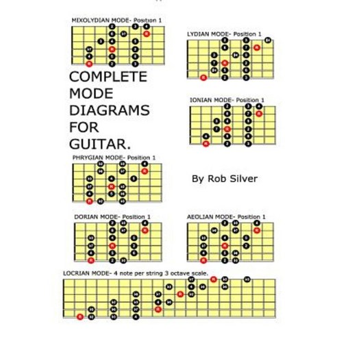 Complete Mode Diagrams for Guitar Paperback, Createspace Independent Publishing Platform