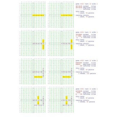 Fifty Scrabble Box Scores Games 4001-4050 Paperback, Createspace Independent Publishing Platform