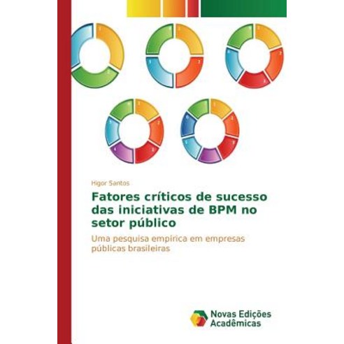Fatores Criticos de Sucesso Das Iniciativas de Bpm No Setor Publico Paperback, Novas Edicoes Academicas