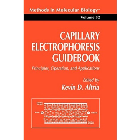 Capillary Electrophoresis Guidebook: Principles Operation and Applications Hardcover, Humana Press