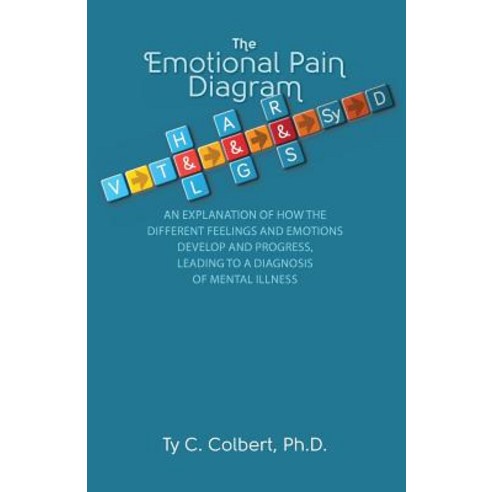 Emotional Pain Diagram Paperback, Kevco Publishing