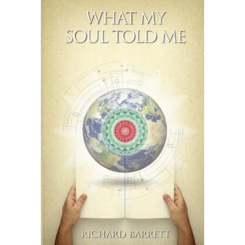 What My Soul Told Me Paperback, Lulu.com