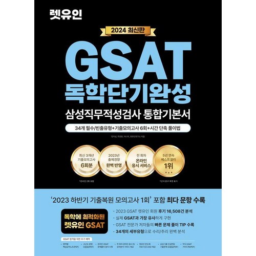 gsat