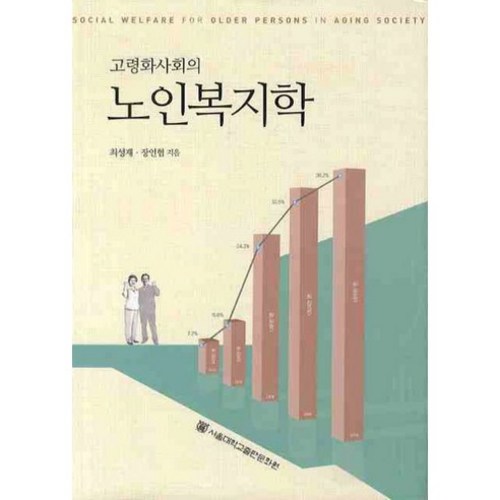 노인복지