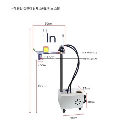 자동제면기업소용