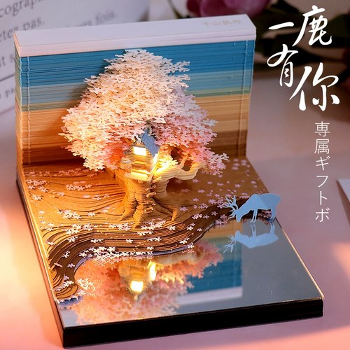 숫자포스트잇