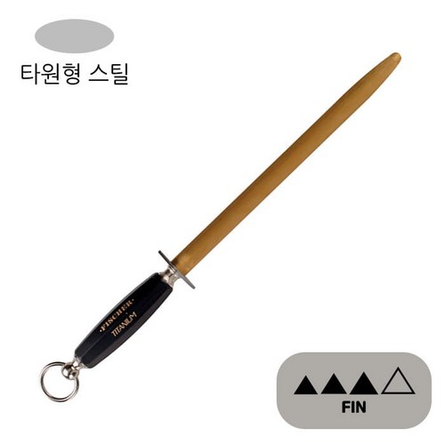 피셔파인컷