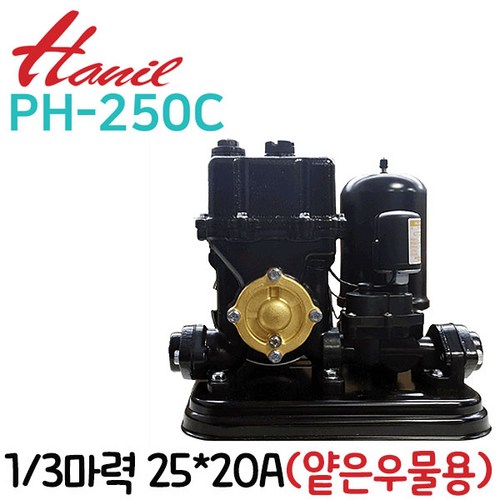 ph250