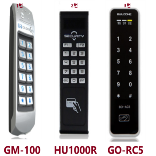 gsam-300