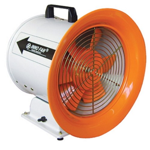 tip-200s