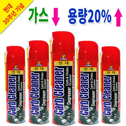 카브로시아