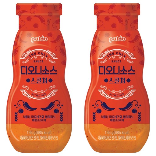 팔도 디오니소스 스콜쳐