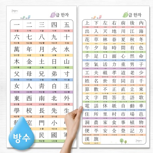 한자 8급 7급 방수 포스터 PET재질 학습 벽보 2종