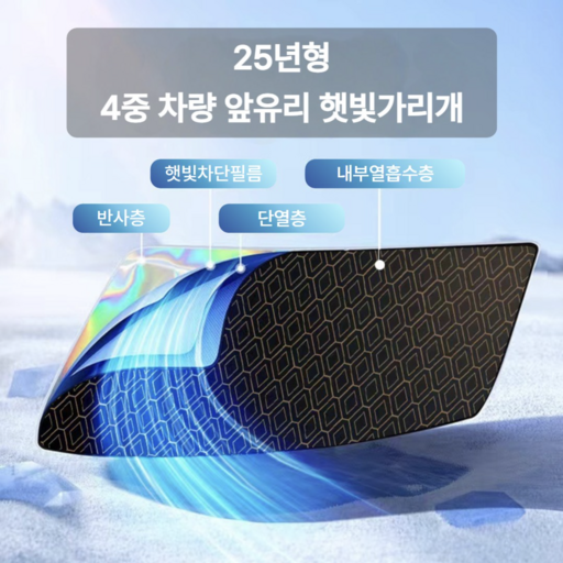 25년 3세대 차외선차단 차량용 앞유리 햇빛가리개 대형 소형