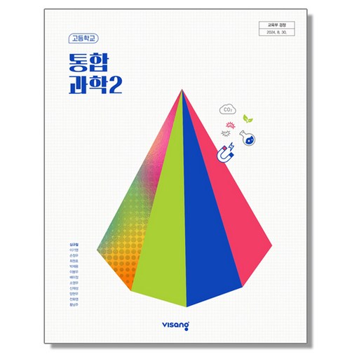 고등학교 교과서 1학년 통합과학 2 비상교육 심규철 22개정