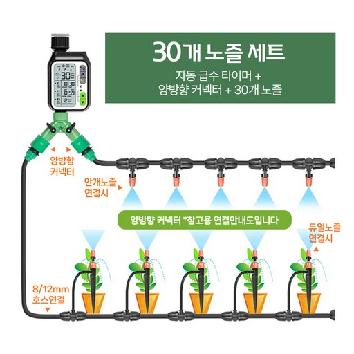 HK.sell 링크 자동 급수기 화단 물주기 세트 레인 센서 스프링클러