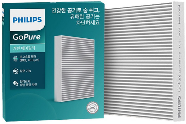 필립스 PM 0.3 향균보전처리 에어컨 필터, 1개, D0151