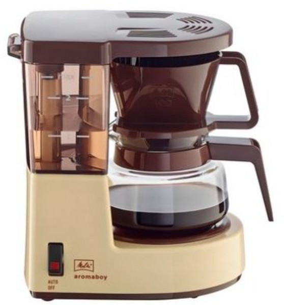 밀리타 아로마보이, 1015-03, 아로마보이_브라운