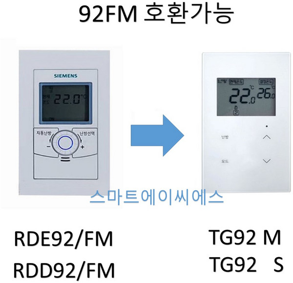 신제품 터치식 호환제품 지멘스 온도조절기 RDE92 거실 RDD92 각실 FM모델만 호환가능, 각실용TG92 S(RDD92/FM호환용)