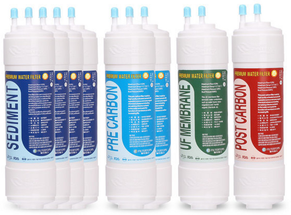 위닉스 PQ-1000S 고품질 정수기 필터 호환 1년세트, 단품, 1개