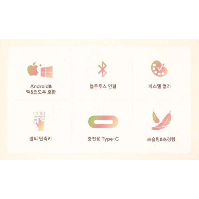 플레이고 무선 저소음 휴대용 파스텔 슬림 블루투스 키보드, 화이트, KB10