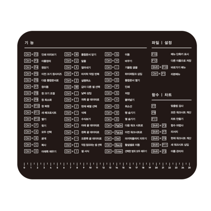 엑셀 단축키 마우스 패드 48종 함수 모음 눈금자 경리 회계 회사원 컴퓨터 초보생 필수품, 단일모델, 1개 대표 이미지 - 포토샵 컴퓨터 추천