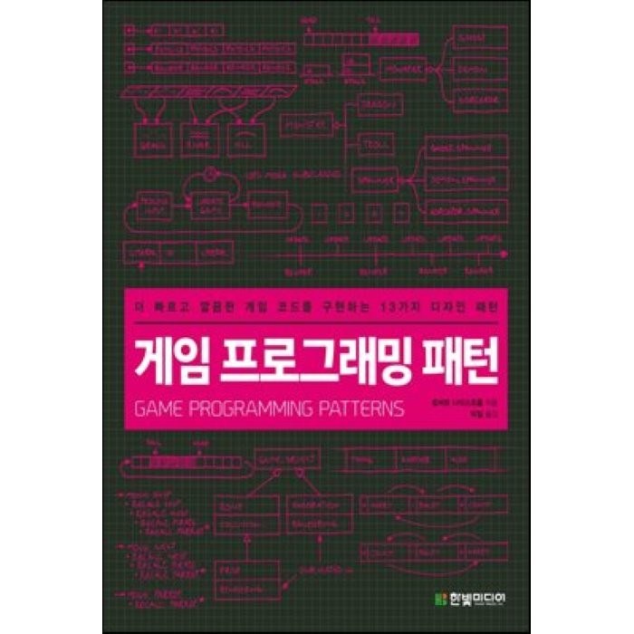 게임 프로그래밍 패턴:더 빠르고 깔끔한 게임 코드를 구현하는 13가지 디자인 패턴, 한빛미디어 대표 이미지 - 디자인 패턴 책 추천