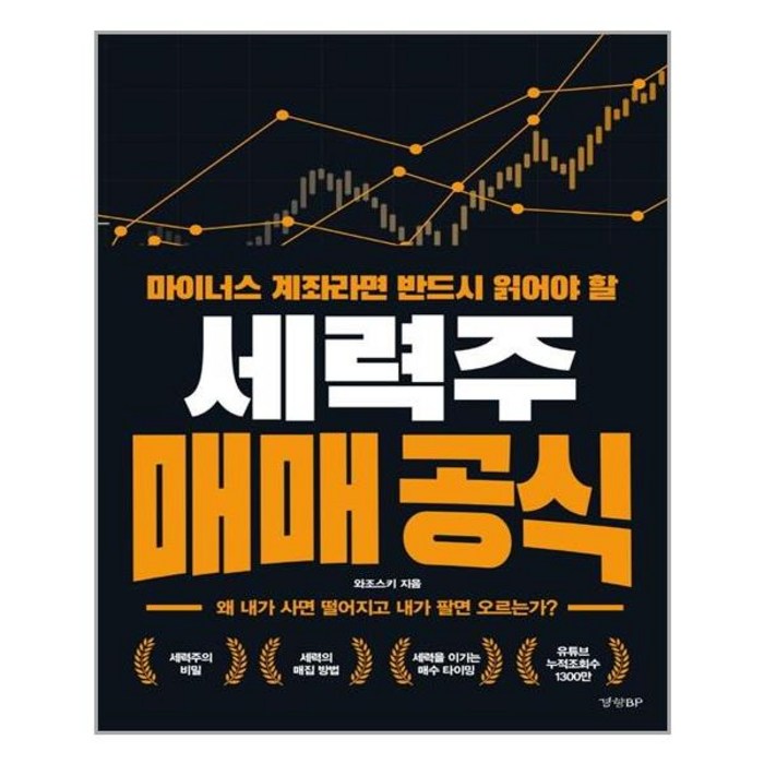 세력주 매매 공식:마이너스 계좌라면 반드시 읽어야 할, 와조스키 저, 경향BP 대표 이미지 - 대선 관련주 투자 추천