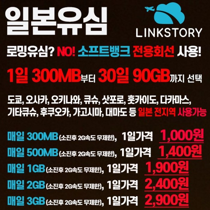 SOFTBANK 일본 소프트뱅크 전용회선 유심 1일 300MB부터 30일 90GB까지 선택가능 당일주문 당일공항수령가능, E 일본소프트뱅크 매일 3GB무제한 30일+김포공항수령, 1개 대표 이미지 - 일본 유심 추천