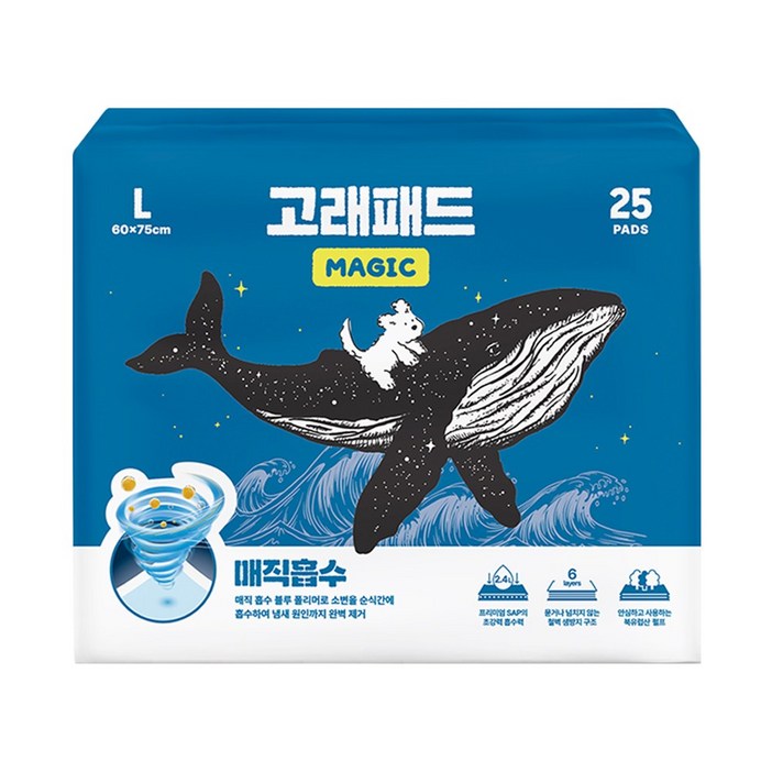핏펫 강아지 1초 무한흡수 고래패드 매직, 25개입, 4개