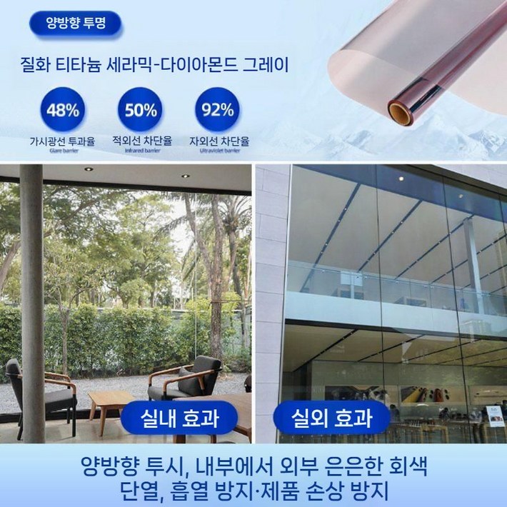 투명 어닝 캐노피 처마 창문 발코니 방수 차단 햇빛 조절 모드