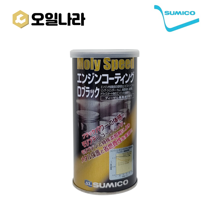  [오일나라] 수미코 SUMICO 몰리스피드 프리미엄 엔진첨가제 경유 전용 250ml 일본산 