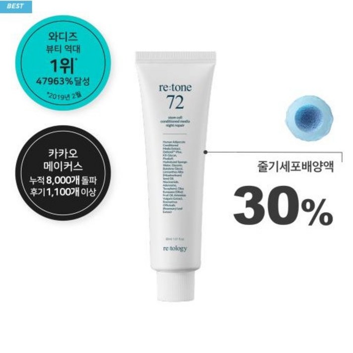 임박특가 리톨로지 리톤72 줄기세포 미백,주름 크림, 2개, 30ml