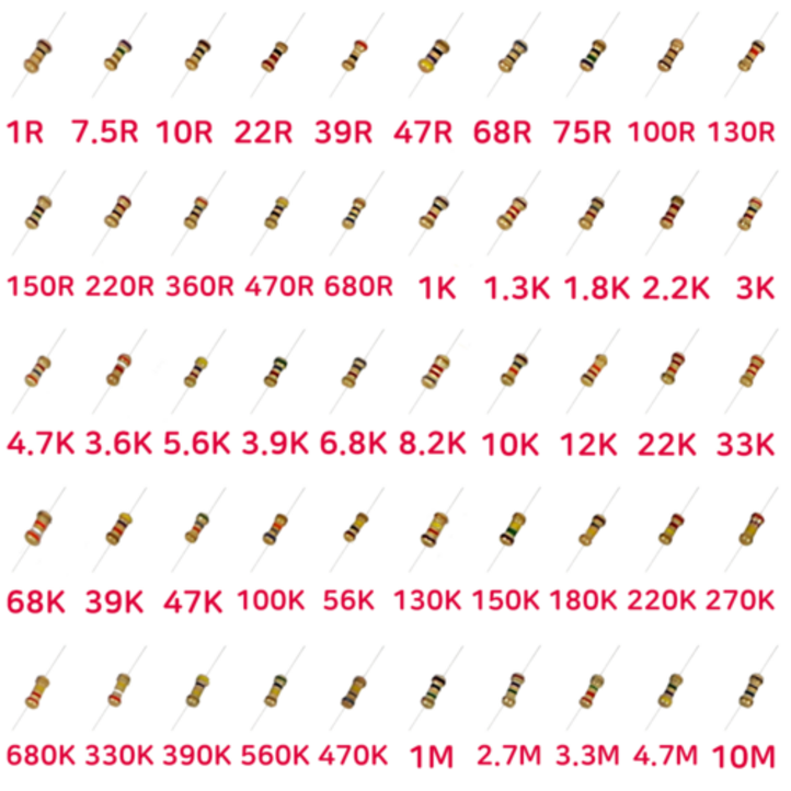 아두이노 저항 50종류 10pcs 14W 5 세트