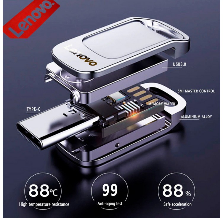 레노버 미니 메탈 USB 메모리카드 OTG 2in1 C타입 2TB 1TB, 2TB